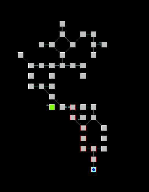 Térkép – Barlangrendszer