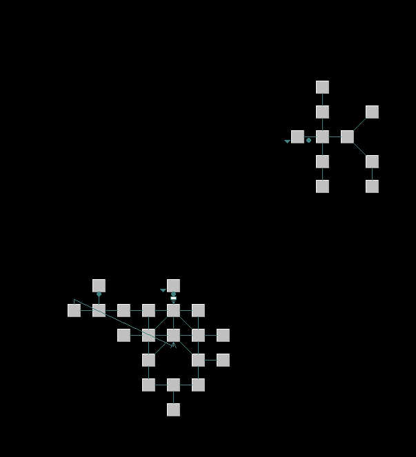 Térkép – Barlangrendszer