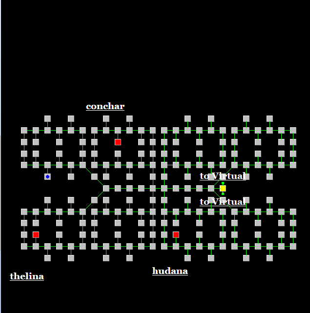 Térkép – Elit klub