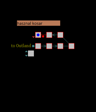 Térkép – Halal csarnoka