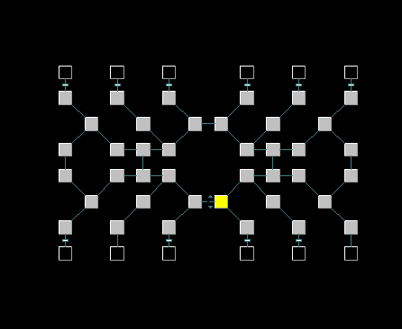 Térkép – Jegpiramis