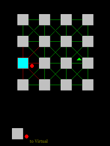 Térkép – Kartyavar