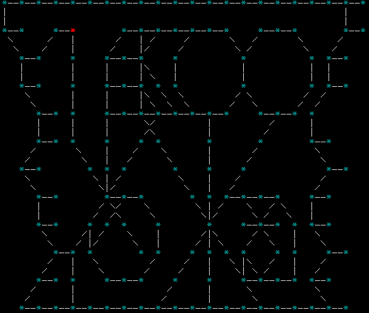 Térkép – Kisertethaz