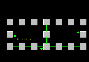 Térkép – Kupleraj