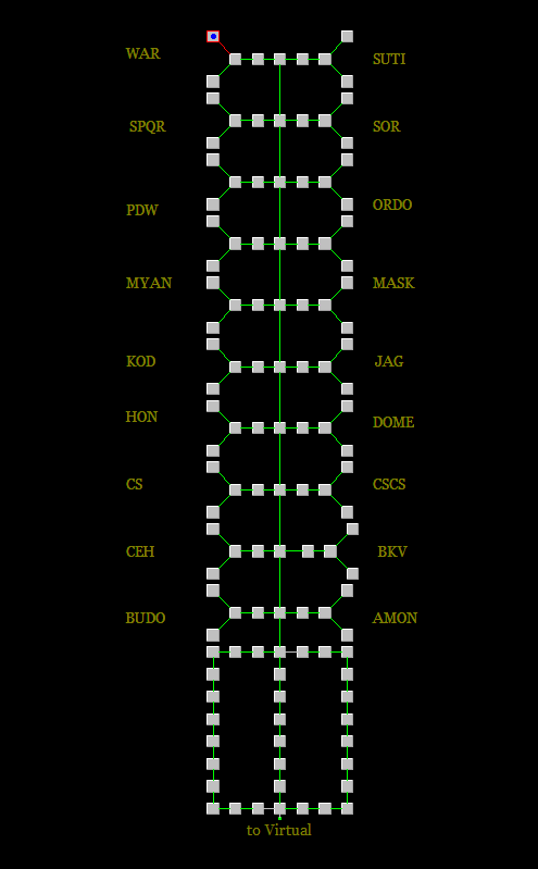 Térkép – Nemesek Falva