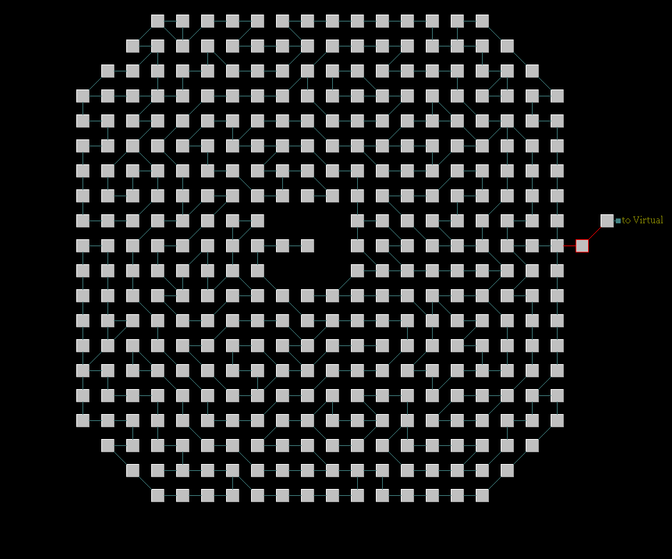 Térkép – Perker-hegy