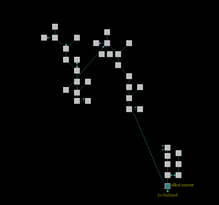 Térkép – Shewsbury apatsag